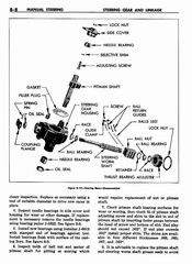 09 1958 Buick Shop Manual - Steering_8.jpg